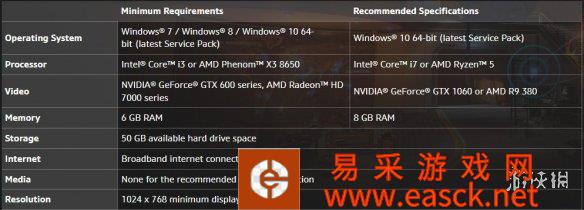 《守望先锋2》B测配置要求公布 推荐配置GTX 1060！
