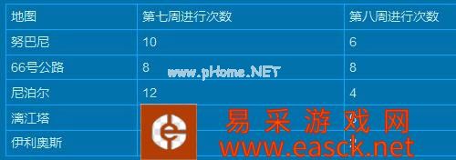 《守望先锋》4月比赛常见阵容分析 强势猎空未能发挥