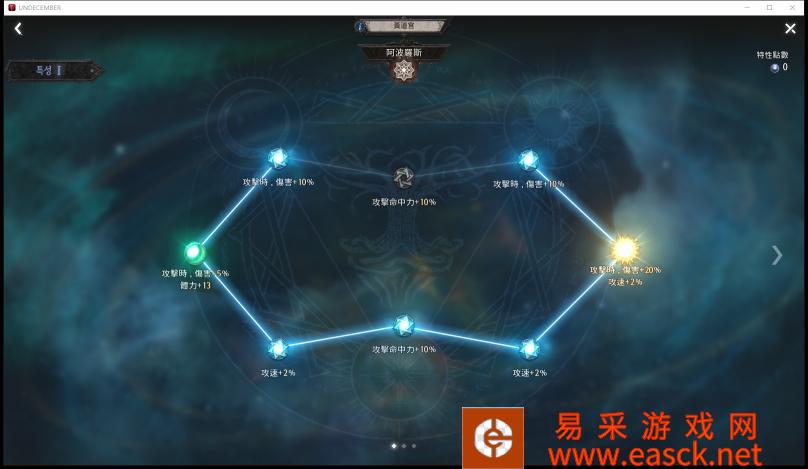 十三月Undecember物理异常旋风BD分享