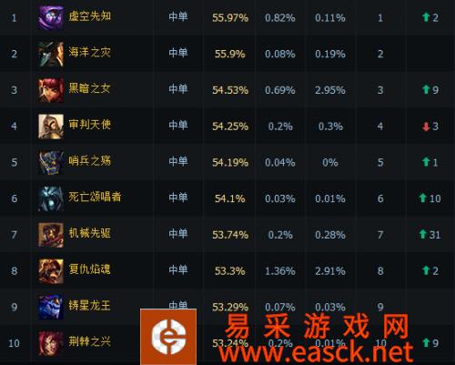 /handbook/2022/03-17/16900.shtml