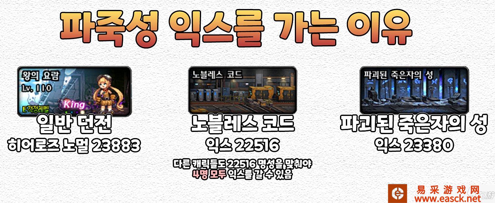 DNF110级怎么快速毕业