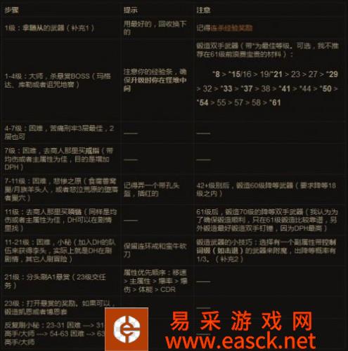 /handbook/2022/03-17/17099.shtml