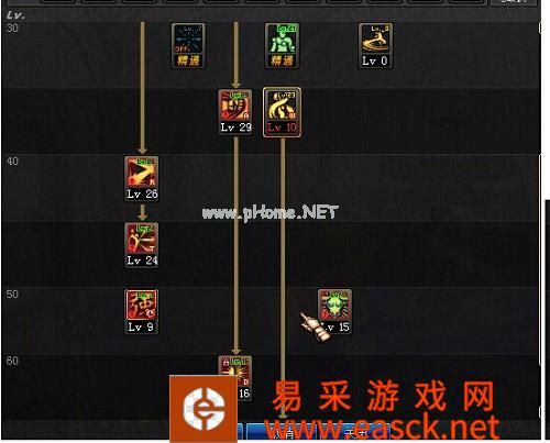 DNF新版女武神怎么加点 新版女武神加点攻略 DNF新版女武神怎么加点 新版女武神加点攻略