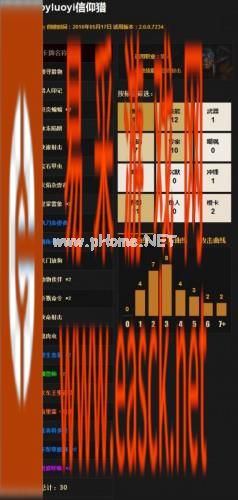 《炉石传说》古神中速猎卡组 CLRoy传说70名信仰中速猎