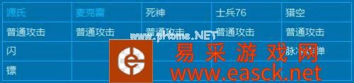 《守望先锋》英雄爆头机制解析 怎样造成双倍伤害？