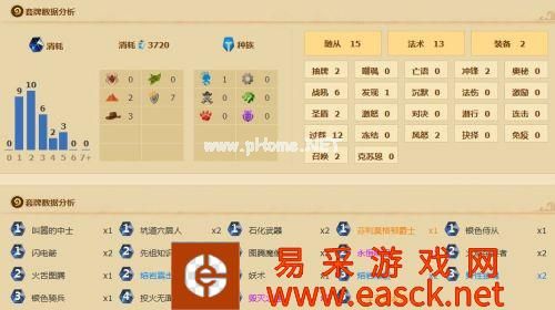 《炉石传说》上古之神两小时上传说 火车王打脸萨卡组
