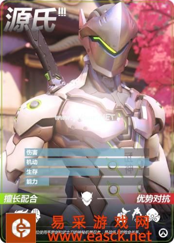 《守望先锋》英雄知多少 官方发布守望先锋全角色卡片
