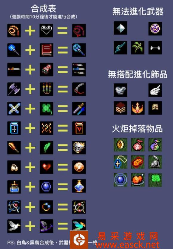 吸血鬼幸存者神器怎么合成 神器合成表分享