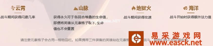 《云顶之弈》手游棋盘元素介绍