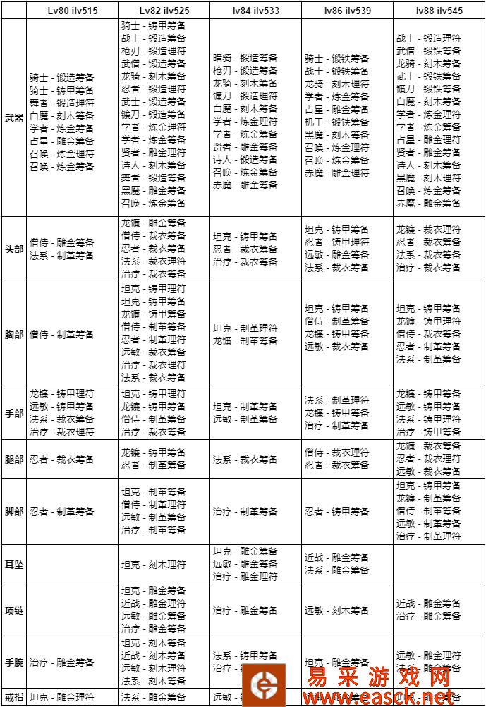 /handbook/2022/03-19/17677.shtml