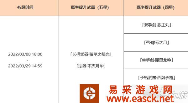 原神2.5版本新武器卡池抽取建议