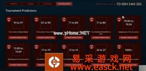 远古大神Merlini带你抄DOTA2春季特锦赛小红本预测作业