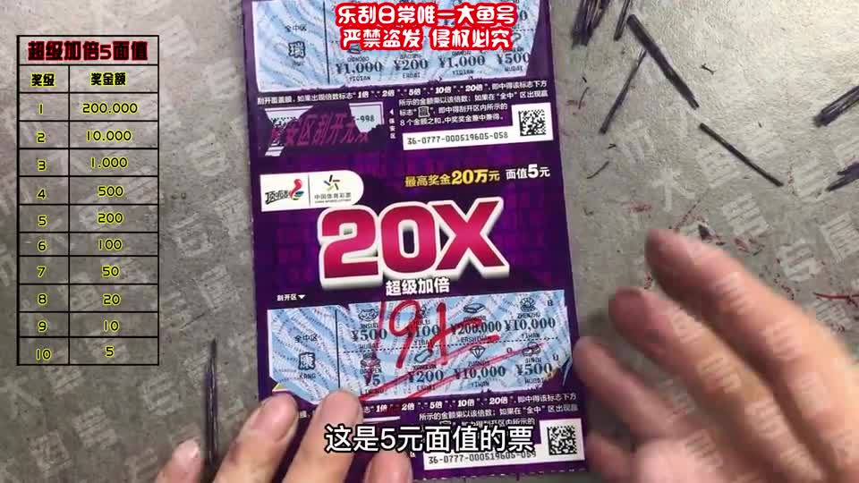 超级加倍，全家桶来啦！一次看个遍！