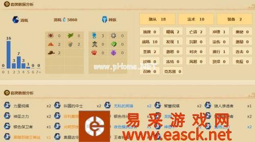《炉石传说》双子神恩骑卡组 旋风赛风总双子骑卡组
