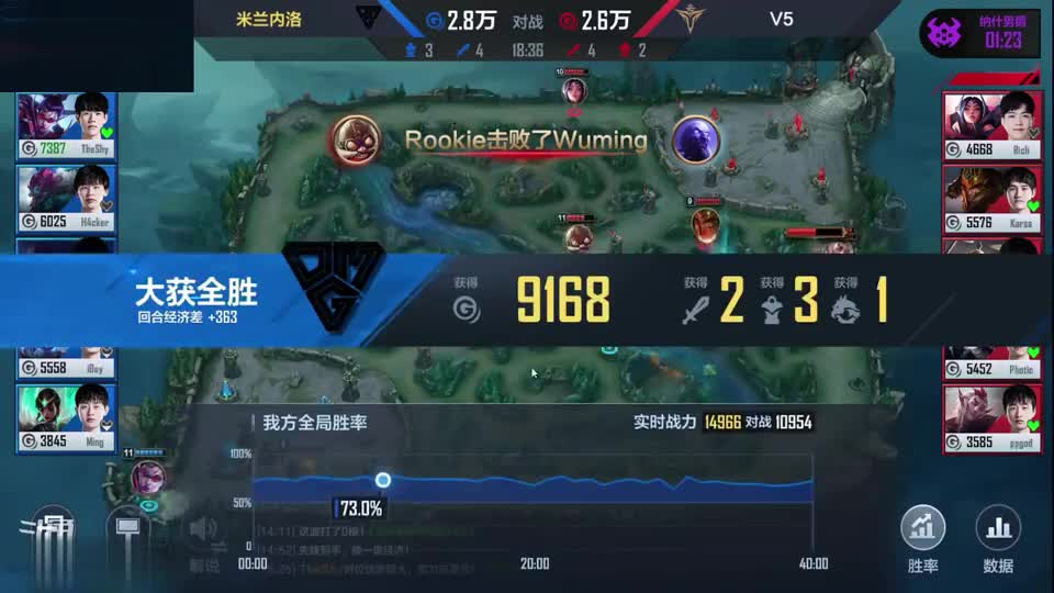 米勒试玩“电竞经理”，直接给TheShy整上单薇恩，养晒老师就不会输！