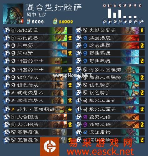 《炉石传说》7月比赛全卡组浅析 圣光双废中速引领潮流