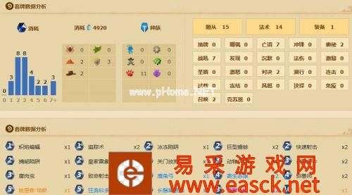 《炉石传说》恩佐斯中速猎卡组 中速猎卡组轻松上传说