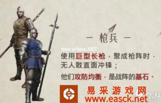 《重返帝国》兵种克制系统介绍 兵种克制怎么用
