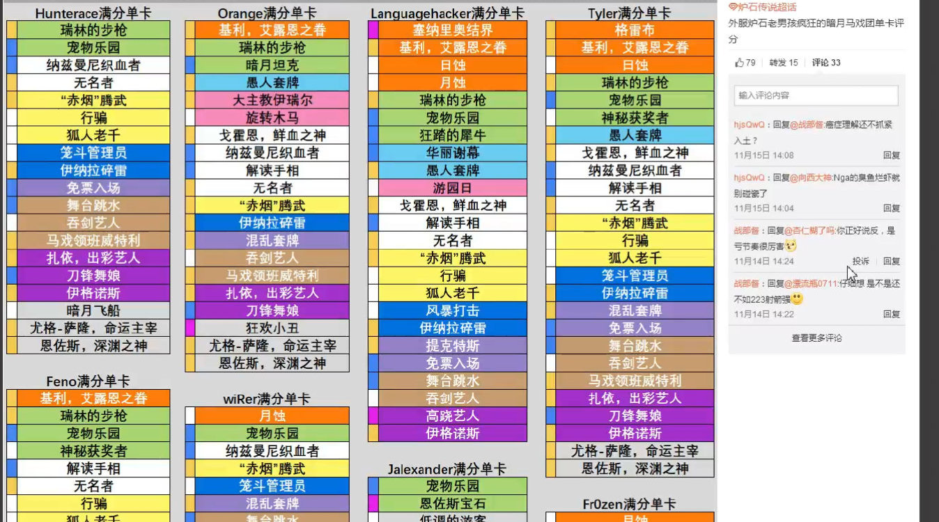 [ mpw ] 点评暗月马戏团新版本满分卡