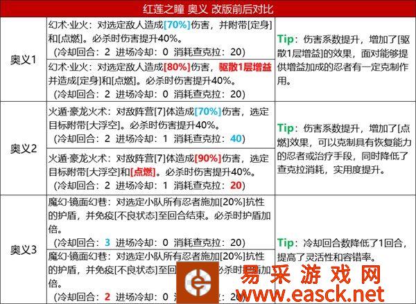 /handbook/2022/06-10/46829.shtml