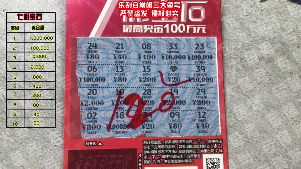 稳！一不小心就来了！七彩宝石了！