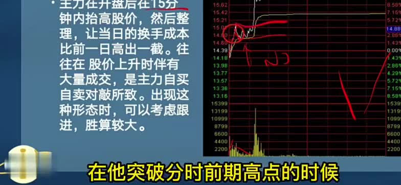 分时常见形态，哪些该跑，哪些该追