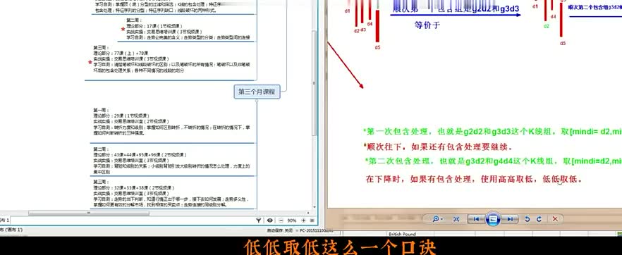 缠论【超浓缩实战精华课】\-\-免费分享版