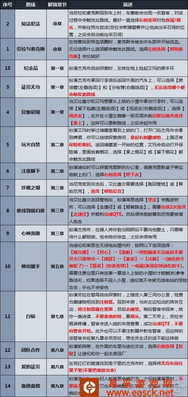 /handbook/2022/06-13/47013.shtml