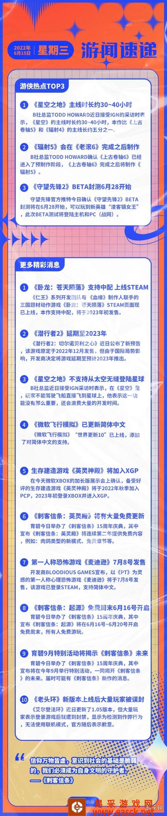 游侠早报:《星空》主线30~40小时 辐射5在老滚6后制作