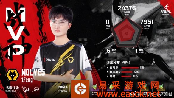 《永劫无间》职业联赛S1常规赛第一双周决赛DAY2赛况