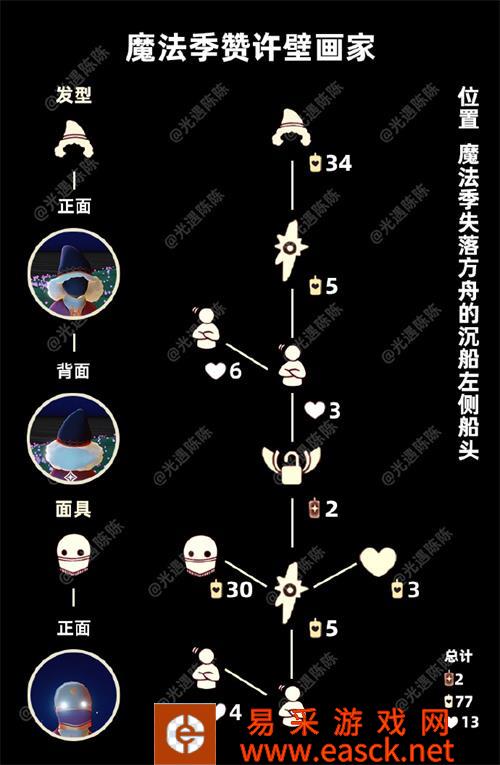 光遇2022点头先祖完整兑换图一览 兑换所需材料数量