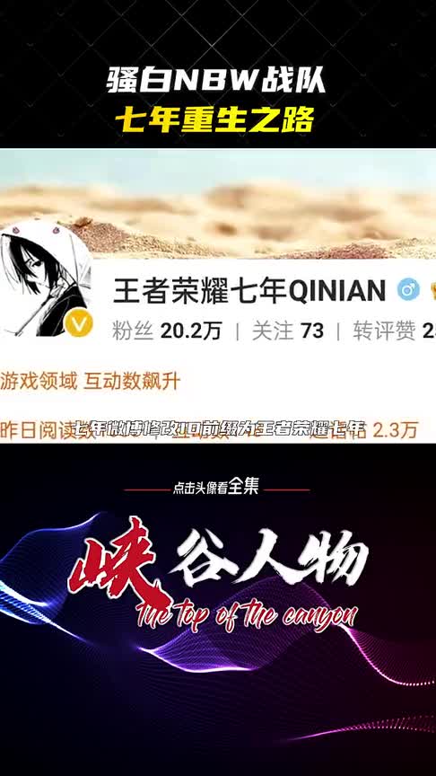 NBW战队是七年书写奇迹的开始 骚白：我好喜欢他！