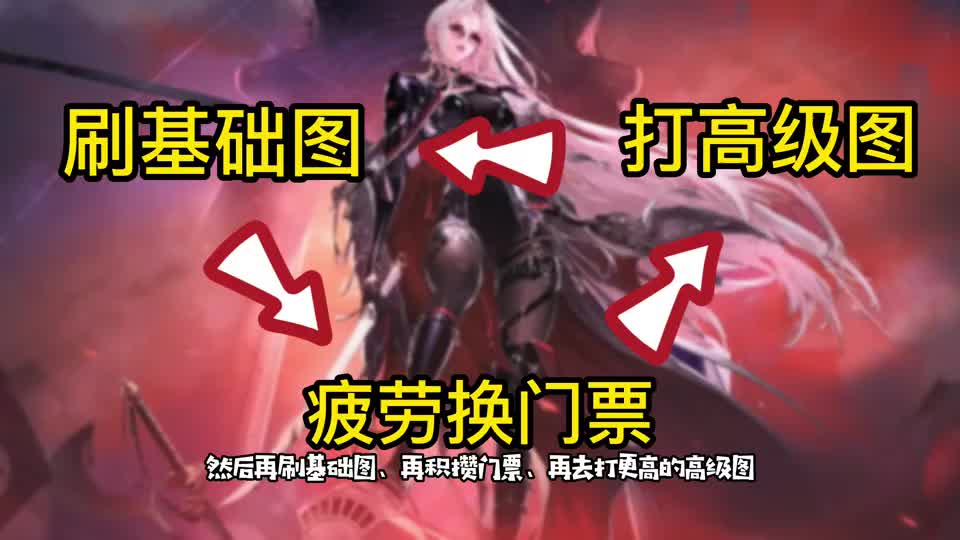 DNF：110版本初窥门径，升到满级之后，又应该做什么？