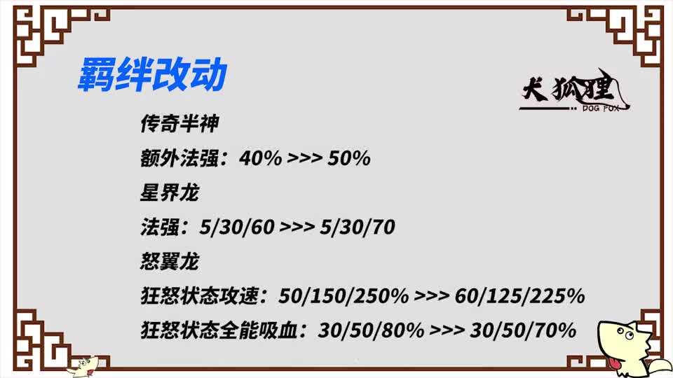 【云顶S7】6月16日PBE更新说明，削弱腕豪 EZ 豹女