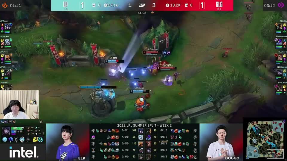 各解说看doggo亮弱爆了嘲讽Elk，水晶哥：我觉得没毛病，3把BLG下路都把UP爆了啊