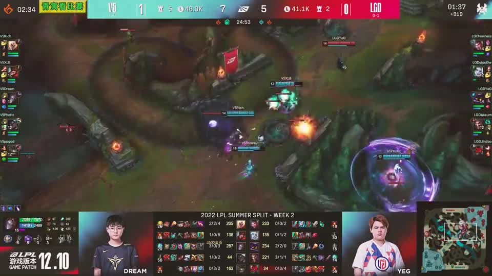 【LPL夏季赛】V5靠运营稳稳拿下胜利，LGD是否输在阵容？