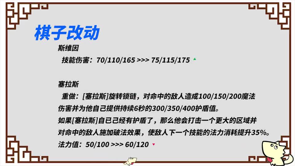 【云顶S7】即将上线，12.12版本更新说明。熊熊王者归来！