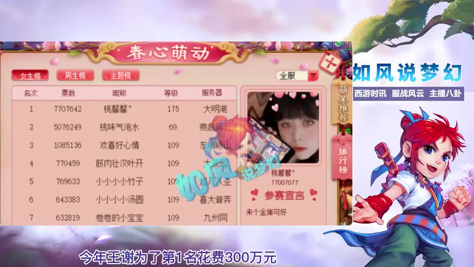 梦幻西游：王谢300万夺春心萌动冠军，浩文团队聚会庆祝16强
