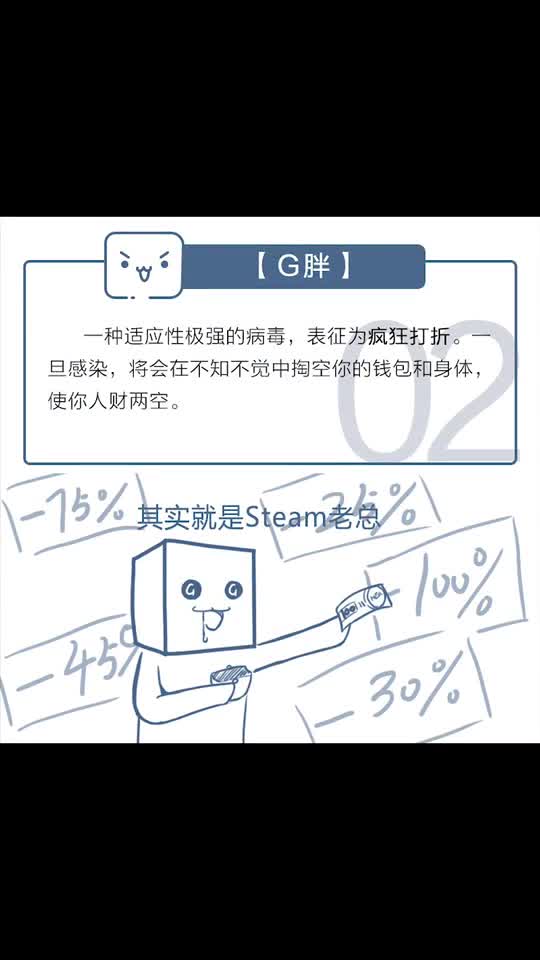 快跑，G胖要打折了