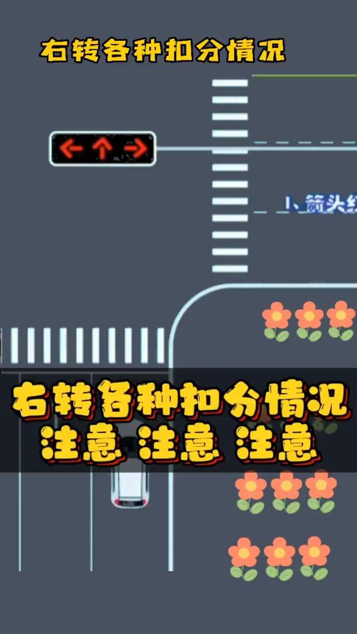 右转各种扣分情况！