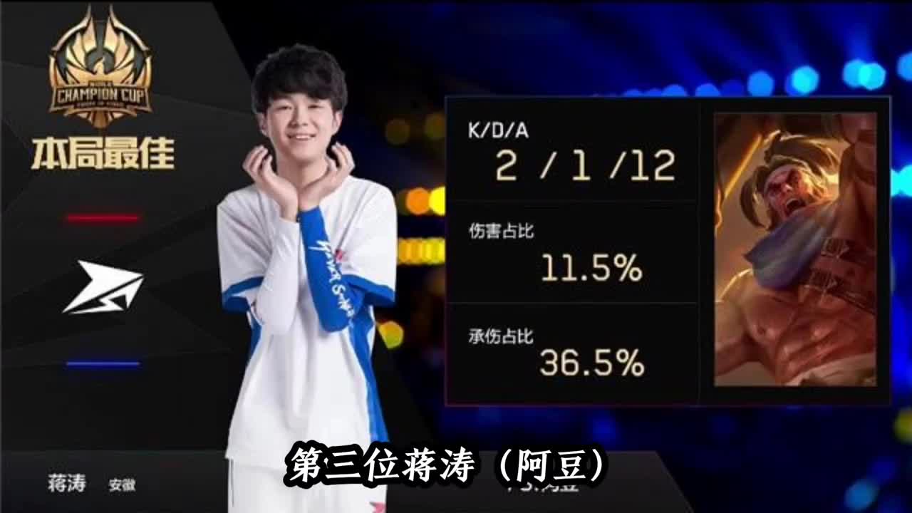 KPL四大顶级辅助，个个都是团队的核心大佬，顶级军师