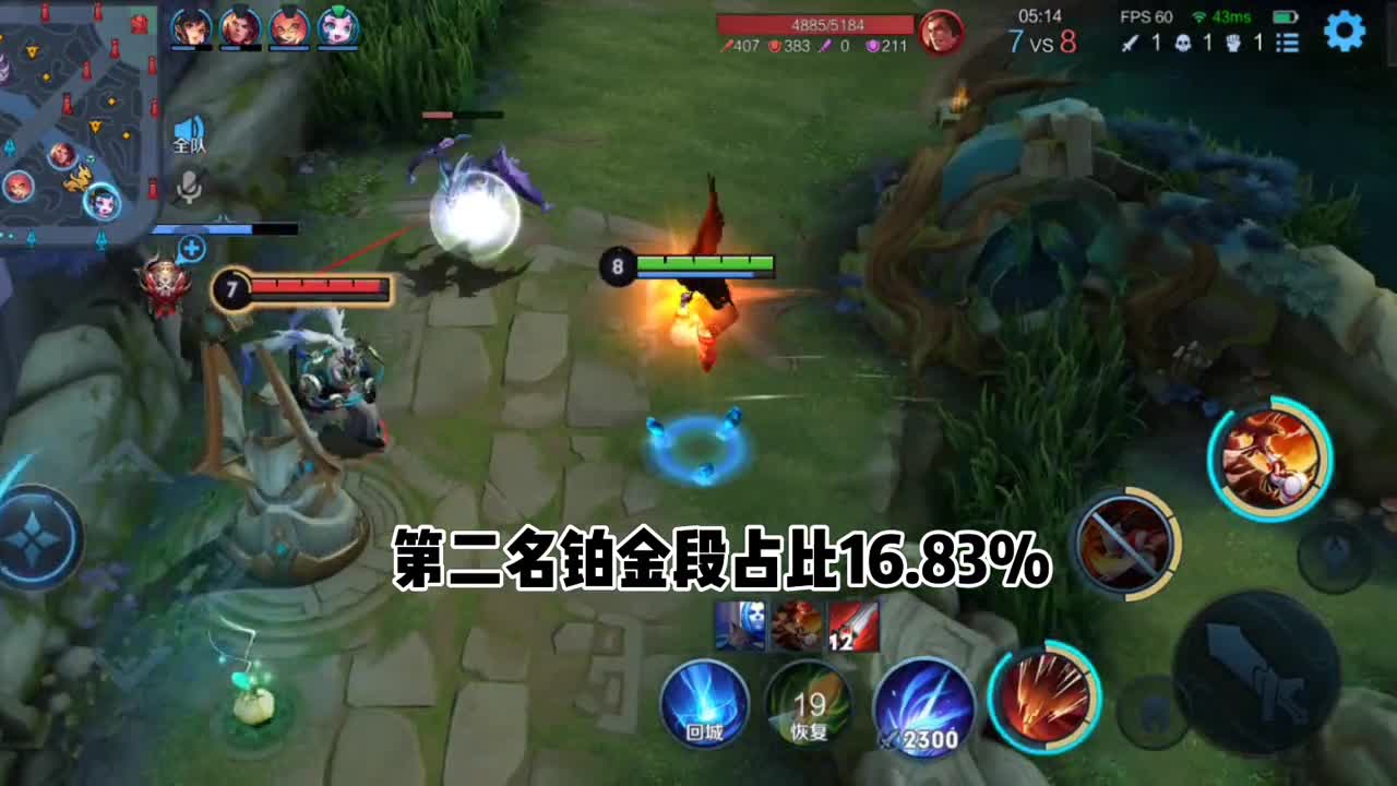 揭秘王者峡谷各段位人数占比，来看看你是那个段位呢