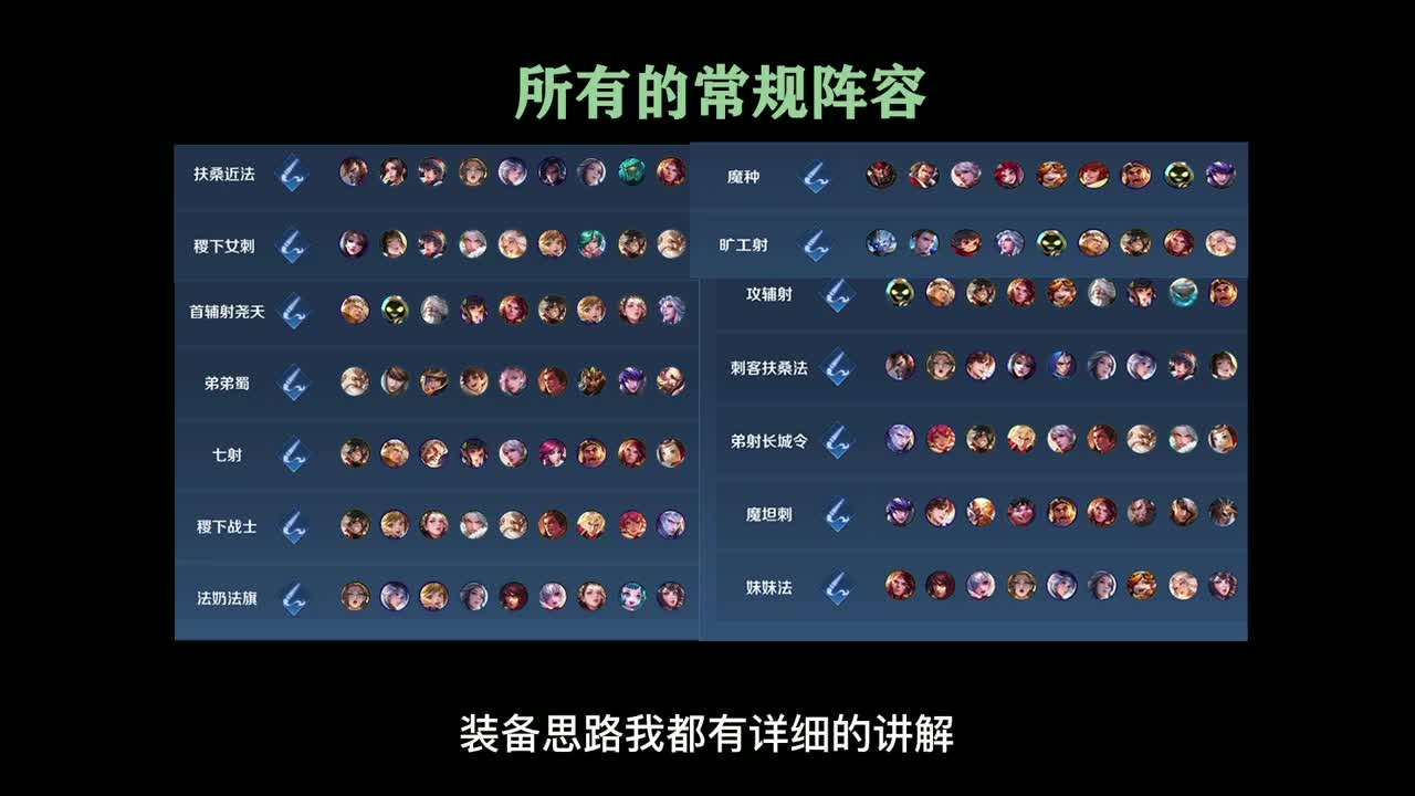 王者模拟战：能吃到鸡的阵容都在这里了，大家赶紧截图换上