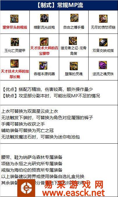 DNF帕拉丁110装备怎么选