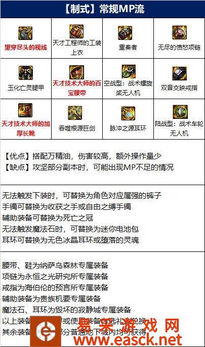 DNF110精灵骑士装备搭配思路