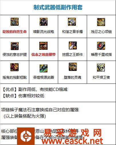 DNF如何搭配佣兵110级装备