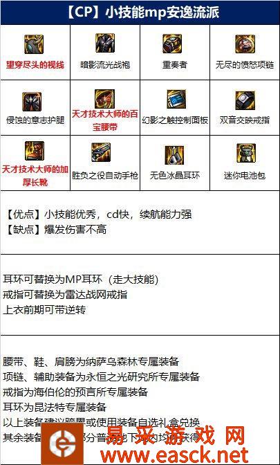 DNF如何选择男性机械110级装备?
