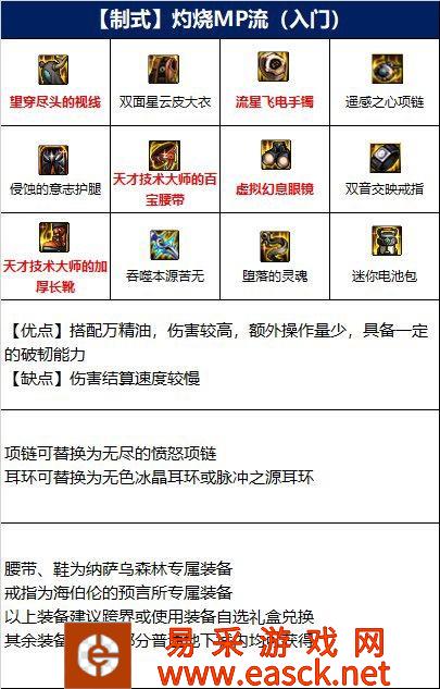 DNF推荐110忍者毕业装备配置