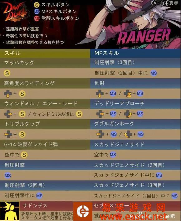 DNFduel如何放大这个游戏中的漫游动作
