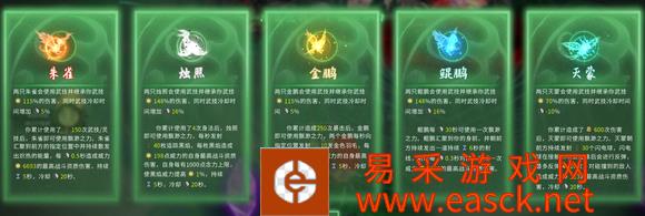 鬼谷八荒全神鸟效果介绍